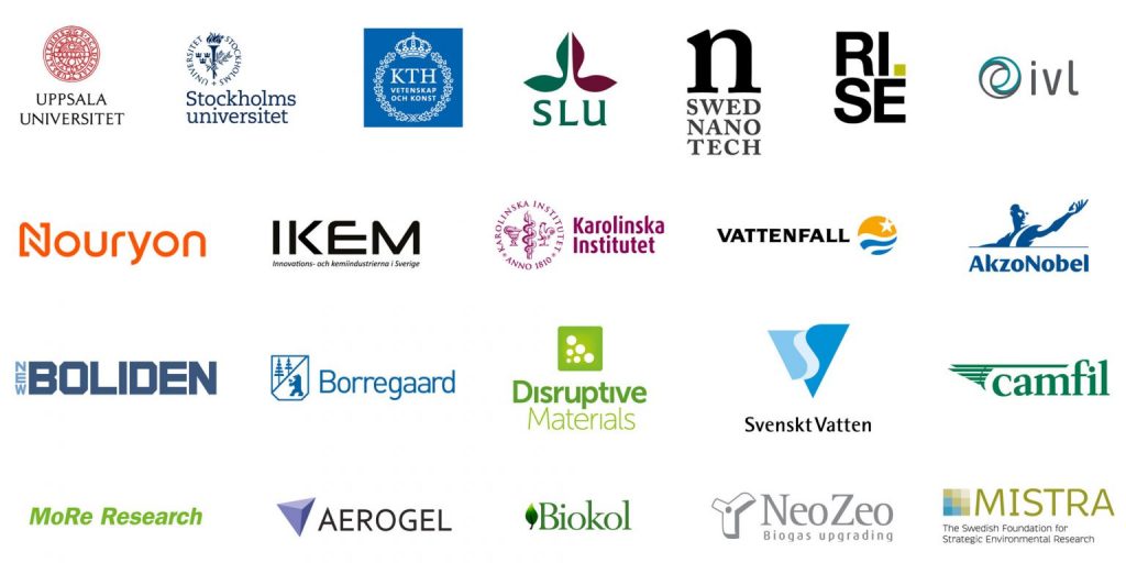 202009-MistraTerraClean-PartnerLogos-2000px-1536x768